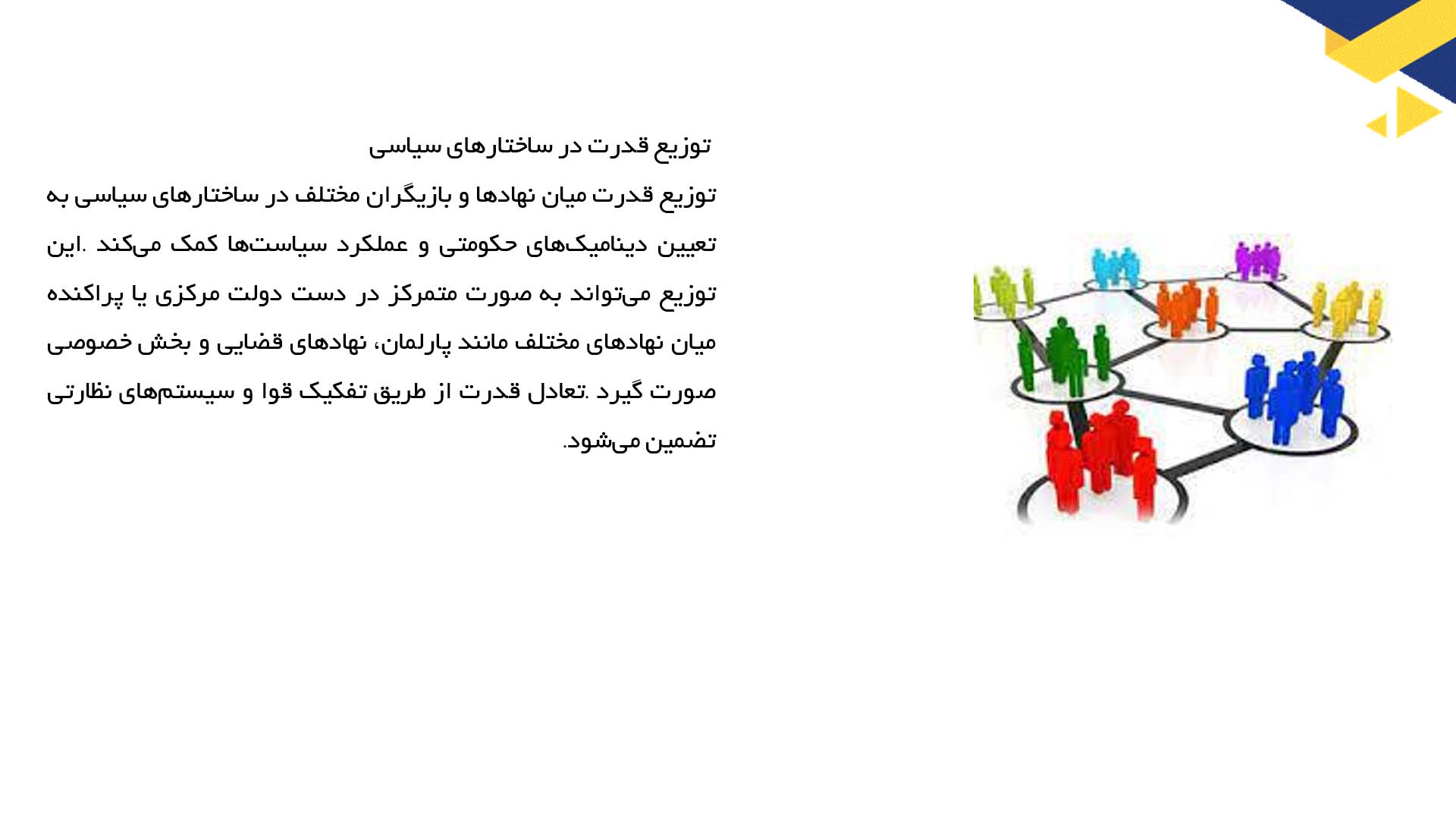 پاورپوینت در مورد مفهوم قدرت در سیاست